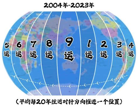 屯門九運|【九運 屯門】九運最強區域大揭秘：屯門樓市潛力無限